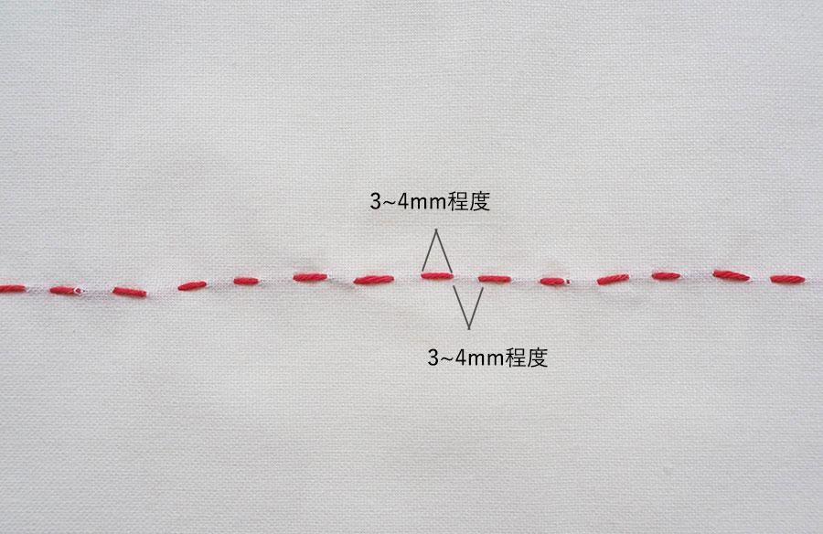 Boro Stitching Patterns for Beginners 