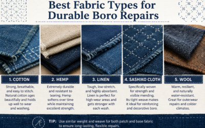Best Fabric Types for Durable Boro Repairs
