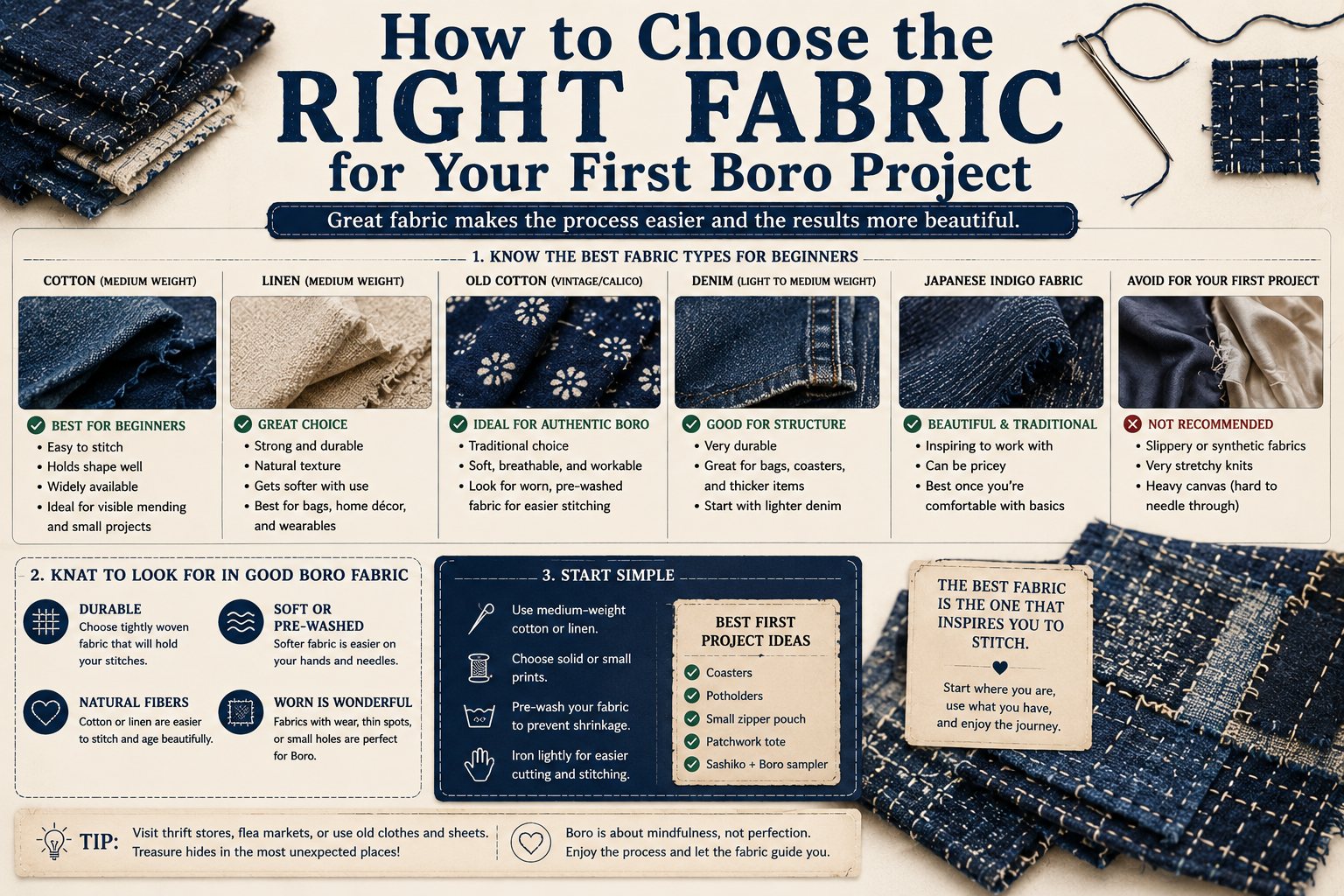 How to Choose the Right Fabric for Your First Boro Project