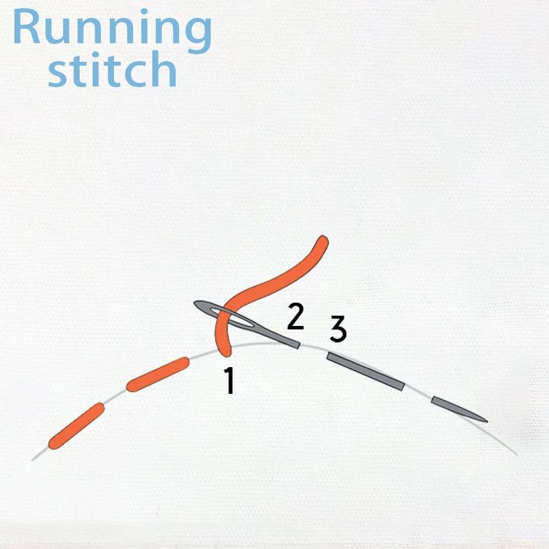 Boro Stitching Patterns for Beginners 